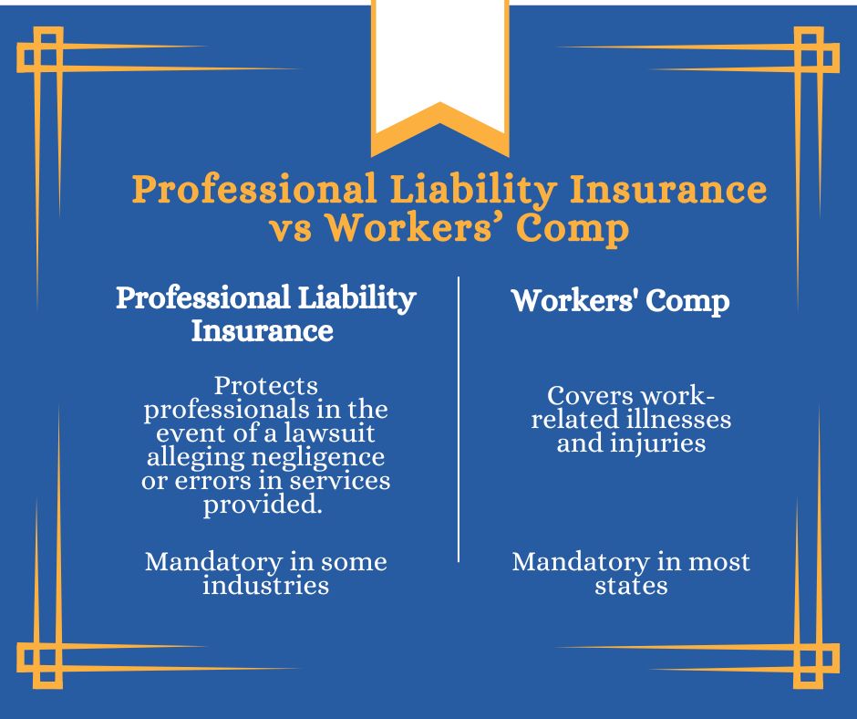 Graphic explaining the difference between Professional Liability Insurance and Workers Comp