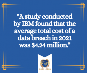 Graphic reads "A study conducted by IBM found that the average total cost of a data breach in 2021 was $4.24 million."